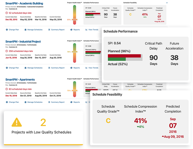 Get Your Construction Schedule in the Pink with SmartPM