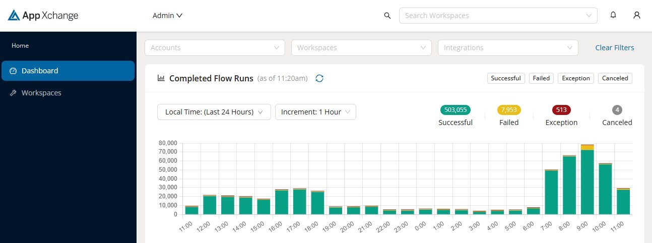 Trimble App Store Has Over 100 Apps